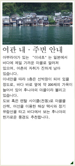 여관 내·주변 안내